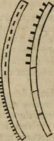 Picture 67 of 100 from De rerum varietate, libri XVII (1558), leaf 633