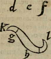 An illustration from De rerum varietate, libri XVII (1558)