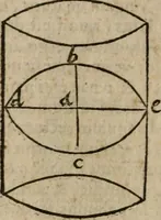 Picture 79 of 100 from De rerum varietate, libri XVII (1558), leaf 647