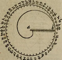 An illustration from De rerum varietate, libri XVII (1558)