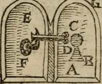 Picture 82 of 100 from De rerum varietate, libri XVII (1558), leaf 651