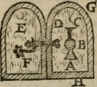 An illustration from De rerum varietate, libri XVII (1558)