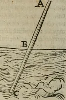 Picture 2 of 100 from De rerum varietate, libri XVII (1558), leaf 69