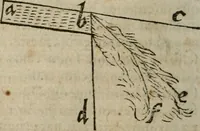 Picture 3 of 100 from De rerum varietate, libri XVII (1558), leaf 69
