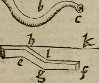 Picture 5 of 100 from De rerum varietate, libri XVII (1558), leaf 74