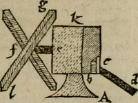 Picture 8 of 100 from De rerum varietate, libri XVII (1558), leaf 88