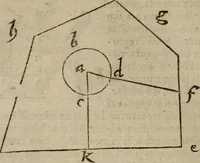 Picture 9 of 100 from De rerum varietate, libri XVII (1558), leaf 89