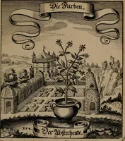 An illustration from Der Fruchtbringenden Geselschaft Nahmen, Vorhaben, Gemählde und Wörter : nach jedes Einnahme ordentlich in Kupfer gestochen, und in achtzeilige Reimgesetze verfasset (1646)