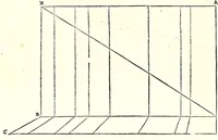 Picture 2 of 38 from Der furnembsten, notwendigsten, der gantzen Architectur angehörigen mathematischen vnd mechanischen Künst eygentlicher Bericht : vnd vast klare, verstendliche Vnterrichtung, zu rechtem Verstandt der Lehr Vitruuij, in drey furneme Bücher abgetheilet : als, Der newen Perspectiua ... : der Geometrischen Büxenmeisterey, vnd Geometrischen Messung ... (1547), leaf 36