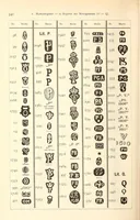 An illustration from Der Goldschmiede Merkzeichen .. (1890)
