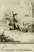 Picture 51 of 112 from Der gottseligen Frau La Mothe Guyon geisterhebende Beschäftigungen des Herzens mit Gott durch die lebendige Erfahrungs-Erkenntnis der göttlichen Liebe, oder, Die Geheimnisse des innwendigen Christenthums, geoffenbaret in der Schule der himmlischen Weisheit : Auszüge aus sämtlichen poetischen Schriften der seligen Frau, zur Beförderung des inneren Lebens (1802), leaf 156