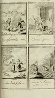 Picture 67 of 112 from Der gottseligen Frau La Mothe Guyon geisterhebende Beschäftigungen des Herzens mit Gott durch die lebendige Erfahrungs-Erkenntnis der göttlichen Liebe, oder, Die Geheimnisse des innwendigen Christenthums, geoffenbaret in der Schule der himmlischen Weisheit : Auszüge aus sämtlichen poetischen Schriften der seligen Frau, zur Beförderung des inneren Lebens (1802), leaf 223