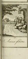 Picture 69 of 112 from Der gottseligen Frau La Mothe Guyon geisterhebende Beschäftigungen des Herzens mit Gott durch die lebendige Erfahrungs-Erkenntnis der göttlichen Liebe, oder, Die Geheimnisse des innwendigen Christenthums, geoffenbaret in der Schule der himmlischen Weisheit : Auszüge aus sämtlichen poetischen Schriften der seligen Frau, zur Beförderung des inneren Lebens (1802), leaf 233