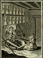 Picture 9 of 112 from Der gottseligen Frau La Mothe Guyon geisterhebende Beschäftigungen des Herzens mit Gott durch die lebendige Erfahrungs-Erkenntnis der göttlichen Liebe, oder, Die Geheimnisse des innwendigen Christenthums, geoffenbaret in der Schule der himmlischen Weisheit : Auszüge aus sämtlichen poetischen Schriften der seligen Frau, zur Beförderung des inneren Lebens (1802), leaf 49