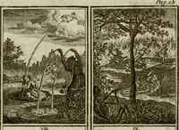Picture 11 of 112 from Der gottseligen Frau La Mothe Guyon geisterhebende Beschäftigungen des Herzens mit Gott durch die lebendige Erfahrungs-Erkenntnis der göttlichen Liebe, oder, Die Geheimnisse des innwendigen Christenthums, geoffenbaret in der Schule der himmlischen Weisheit : Auszüge aus sämtlichen poetischen Schriften der seligen Frau, zur Beförderung des inneren Lebens (1802), leaf 54