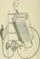 An illustration from Der Hitzschlag auf Märschen : mit Benutzung der Akten der Medicinal-Abtheilung des Preussischen Kriegs-Ministeriums (1902)