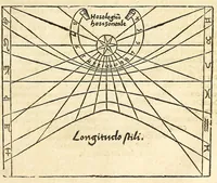 Picture 20 of 37 from Der Horologien, oder Sonnen Vhren, künstliche Beschreibung : wie dieselbigen nach mancherley Ahrt an die Mauren, Wendte, Ebne, sie seyen ligendt, auffgerichtet, schreg, auch auff ronde, aussgehölte vnd sonst aller handt Instrument, auffzüreissen (1579), leaf 103