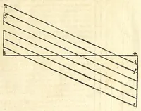Picture 29 of 37 from Der Horologien, oder Sonnen Vhren, künstliche Beschreibung : wie dieselbigen nach mancherley Ahrt an die Mauren, Wendte, Ebne, sie seyen ligendt, auffgerichtet, schreg, auch auff ronde, aussgehölte vnd sonst aller handt Instrument, auffzüreissen (1579), leaf 167