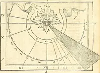 Picture 35 of 37 from Der Horologien, oder Sonnen Vhren, künstliche Beschreibung : wie dieselbigen nach mancherley Ahrt an die Mauren, Wendte, Ebne, sie seyen ligendt, auffgerichtet, schreg, auch auff ronde, aussgehölte vnd sonst aller handt Instrument, auffzüreissen (1579), leaf 211