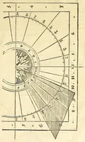 Picture 36 of 37 from Der Horologien, oder Sonnen Vhren, künstliche Beschreibung : wie dieselbigen nach mancherley Ahrt an die Mauren, Wendte, Ebne, sie seyen ligendt, auffgerichtet, schreg, auch auff ronde, aussgehölte vnd sonst aller handt Instrument, auffzüreissen (1579), leaf 213