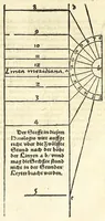 Picture 9 of 37 from Der Horologien, oder Sonnen Vhren, künstliche Beschreibung : wie dieselbigen nach mancherley Ahrt an die Mauren, Wendte, Ebne, sie seyen ligendt, auffgerichtet, schreg, auch auff ronde, aussgehölte vnd sonst aller handt Instrument, auffzüreissen (1579), leaf 51