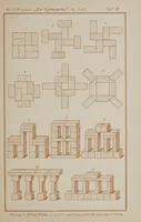 Picture 2 of 7 from Der Kindergarten : theorisch-praktisches Handbuch (1895), leaf 189