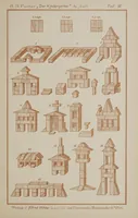 An illustration from Der Kindergarten : theorisch-praktisches Handbuch (1895)
