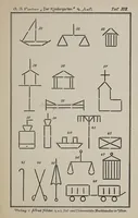 Picture 7 of 7 from Der Kindergarten : theorisch-praktisches Handbuch (1895), leaf 215