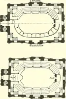 An illustration from Der Kirchenbau des Protestantismus von der Reformation bis zur Gegenwart, hrsg. von der Vereinigung Berliner Architekten (1893)