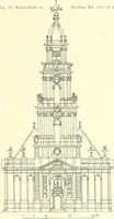 An illustration from Der Kirchenbau des Protestantismus von der Reformation bis zur Gegenwart, hrsg. von der Vereinigung Berliner Architekten (1893)