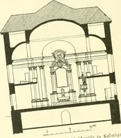 An illustration from Der Kirchenbau des Protestantismus von der Reformation bis zur Gegenwart, hrsg. von der Vereinigung Berliner Architekten (1893)