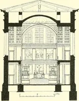 An illustration from Der Kirchenbau des Protestantismus von der Reformation bis zur Gegenwart, hrsg. von der Vereinigung Berliner Architekten (1893)