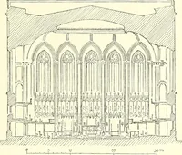 An illustration from Der Kirchenbau des Protestantismus von der Reformation bis zur Gegenwart, hrsg. von der Vereinigung Berliner Architekten (1893)