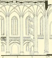 An illustration from Der Kirchenbau des Protestantismus von der Reformation bis zur Gegenwart, hrsg. von der Vereinigung Berliner Architekten (1893)