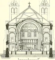 An illustration from Der Kirchenbau des Protestantismus von der Reformation bis zur Gegenwart, hrsg. von der Vereinigung Berliner Architekten (1893)