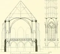An illustration from Der Kirchenbau des Protestantismus von der Reformation bis zur Gegenwart, hrsg. von der Vereinigung Berliner Architekten (1893)