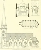 An illustration from Der Kirchenbau des Protestantismus von der Reformation bis zur Gegenwart, hrsg. von der Vereinigung Berliner Architekten (1893)