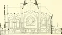 An illustration from Der Kirchenbau des Protestantismus von der Reformation bis zur Gegenwart, hrsg. von der Vereinigung Berliner Architekten (1893)