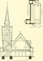 An illustration from Der Kirchenbau des Protestantismus von der Reformation bis zur Gegenwart, hrsg. von der Vereinigung Berliner Architekten (1893)
