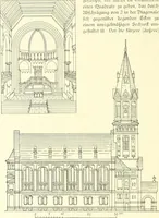 An illustration from Der Kirchenbau des Protestantismus von der Reformation bis zur Gegenwart, hrsg. von der Vereinigung Berliner Architekten (1893)