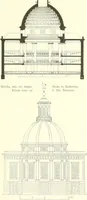 An illustration from Der Kirchenbau des Protestantismus von der Reformation bis zur Gegenwart, hrsg. von der Vereinigung Berliner Architekten (1893)