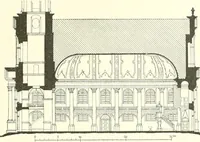 An illustration from Der Kirchenbau des Protestantismus von der Reformation bis zur Gegenwart, hrsg. von der Vereinigung Berliner Architekten (1893)