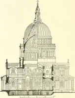 An illustration from Der Kirchenbau des Protestantismus von der Reformation bis zur Gegenwart, hrsg. von der Vereinigung Berliner Architekten (1893)