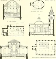 An illustration from Der Kirchenbau des Protestantismus von der Reformation bis zur Gegenwart, hrsg. von der Vereinigung Berliner Architekten (1893)