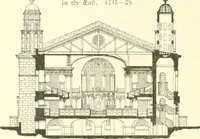An illustration from Der Kirchenbau des Protestantismus von der Reformation bis zur Gegenwart, hrsg. von der Vereinigung Berliner Architekten (1893)