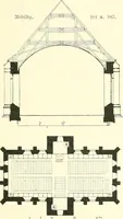 An illustration from Der Kirchenbau des Protestantismus von der Reformation bis zur Gegenwart, hrsg. von der Vereinigung Berliner Architekten (1893)