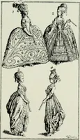 An illustration from Der Kupferstich (1904)