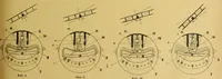 An illustration from Der Motorwagen (1898)