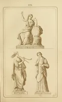 An illustration from Der Olymp, oder, Mythologie der Griechen und Römer : mit Einschluss der aegyptischen, nordischen und indischen Götterlehre : zum Selbtsunterricht für die erwachsene Jugend und angehende Künstler, sowie für höhere Lehranstalten (1868)