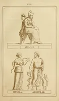 Picture 25 of 35 from Der Olymp, oder, Mythologie der Griechen und Römer : mit Einschluss der aegyptischen, nordischen und indischen Götterlehre : zum Selbtsunterricht für die erwachsene Jugend und angehende Künstler, sowie für höhere Lehranstalten (1868), leaf 263